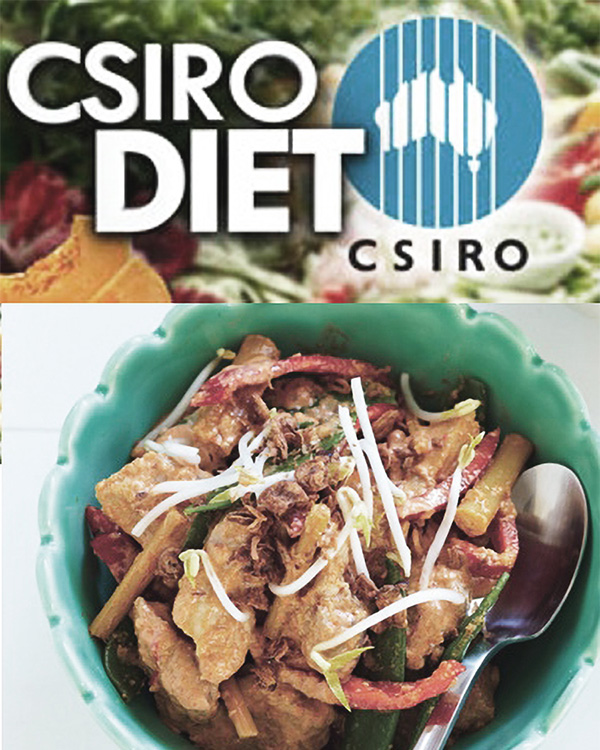 CSIRO Diet: Eat on a Budget
