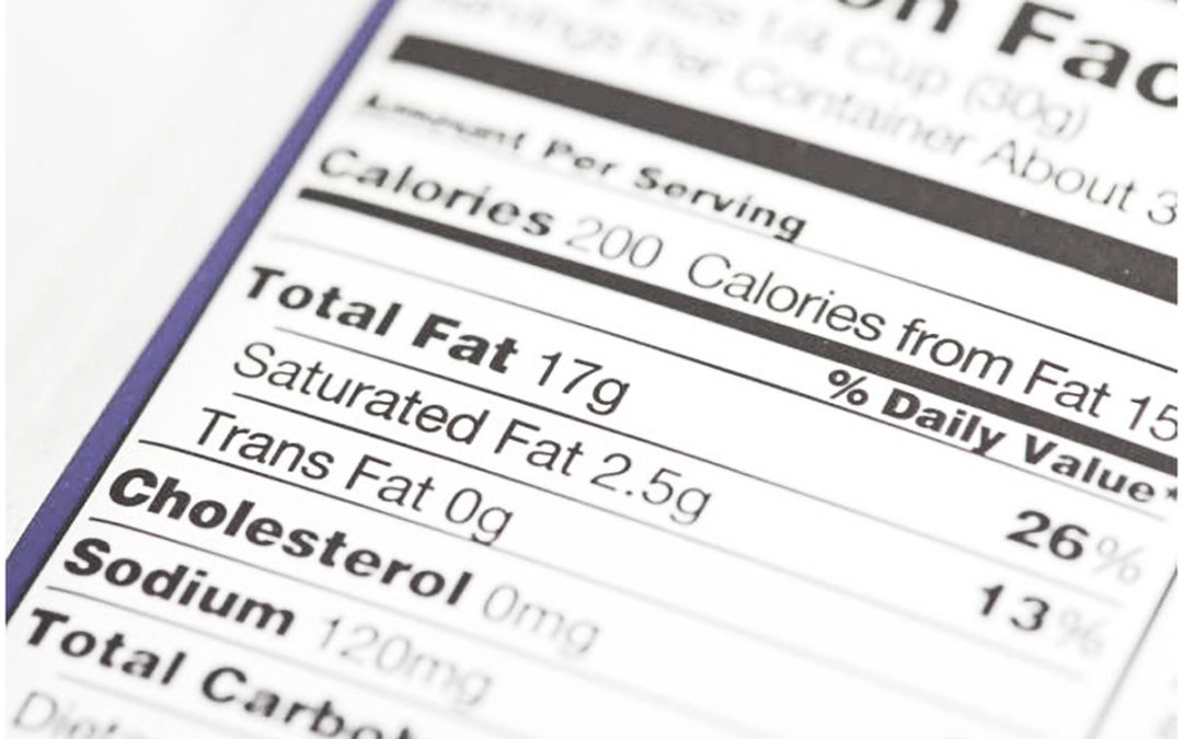 Fat Facts 2 of 5: How Many Calories in Fat, Protein and Carbohydrates?