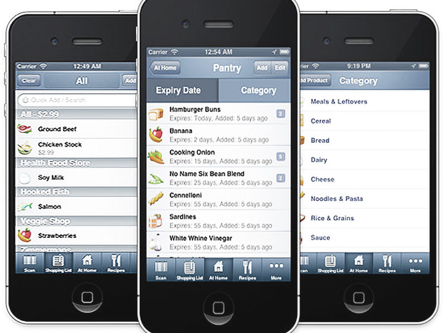 How Many Calories Should I Eat Per Day?