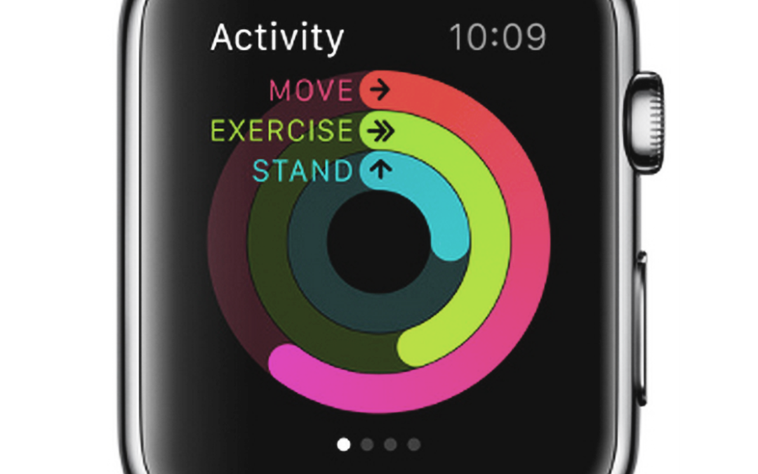 Wearables: Do they Work in Getting Us Moving?