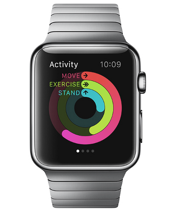 Wearables: Do they Work in Getting Us Moving?