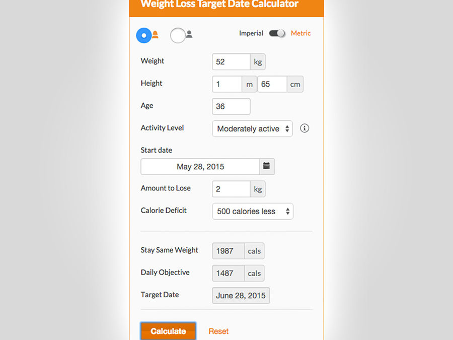 Calculator: How Long to Lose Weight