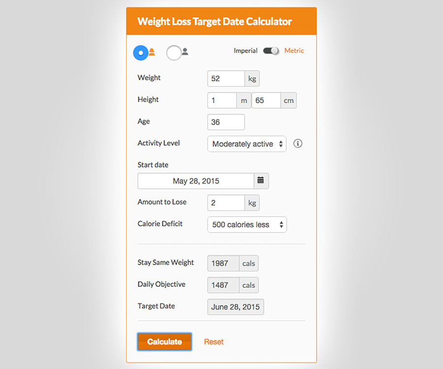 weight loss calculator how long will it take