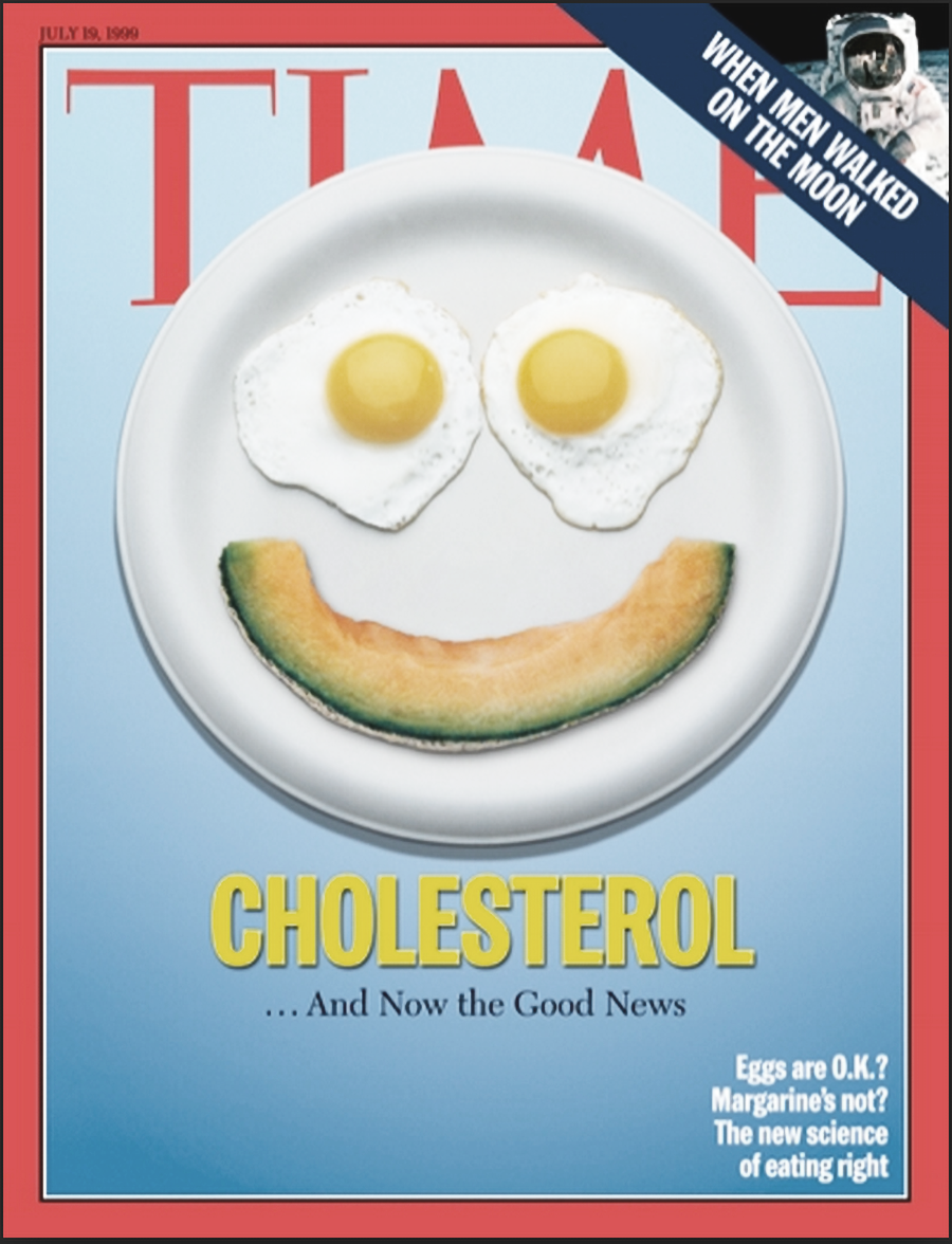 New Research: Fat, Cholesterol & High Blood Pressure