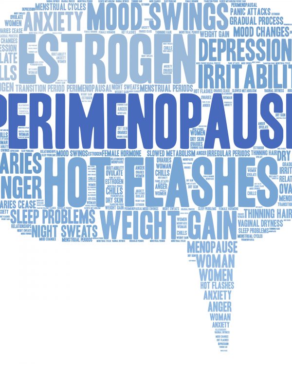 Perimenopause: What Every Woman Needs to Know