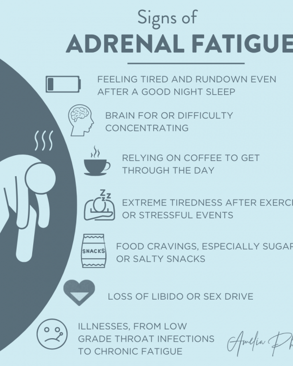 Adrenal Fatigue: Is It Behind Your Burnout?